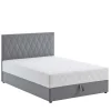 Boxbett Acillan