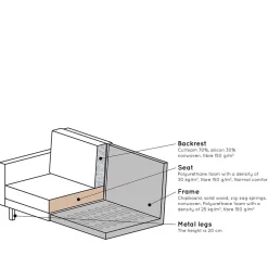 Couch Majero