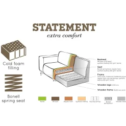 3er Sofa Wonder