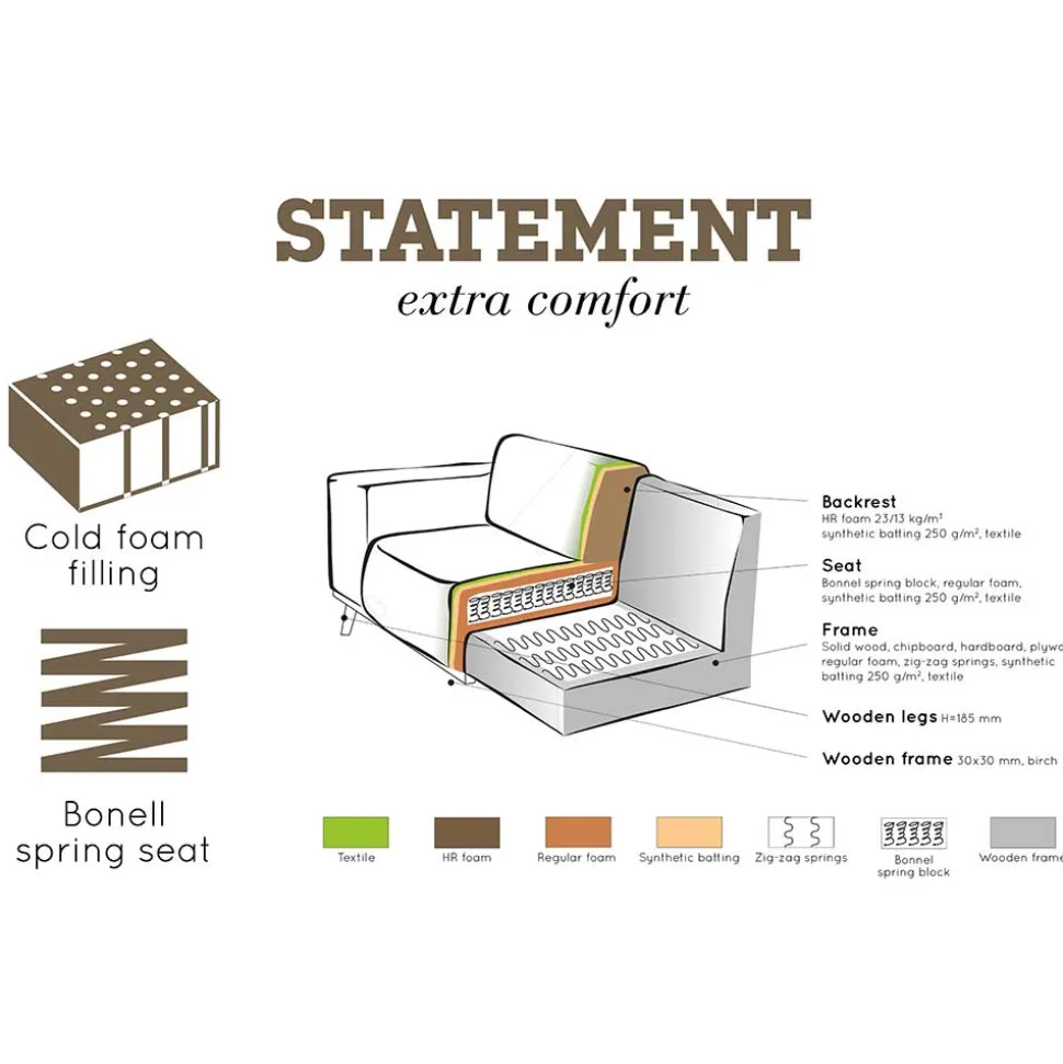 3er Sofa Wonder