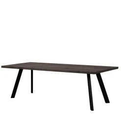 Essgruppe Kandu