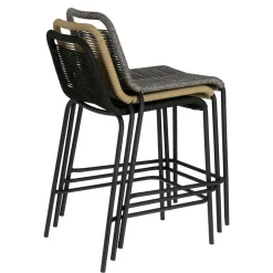 Küchenhocker schwarz Zimonetta