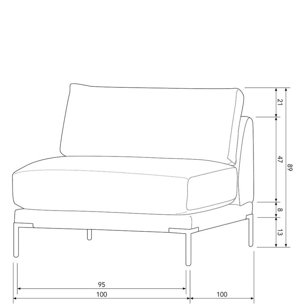Modul Sofa Element Imdyano