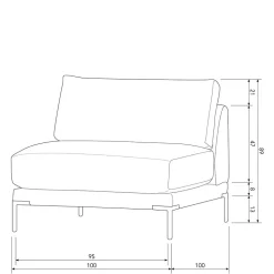 Modul Sofa Element Udjaca