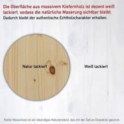 Schubladencontainer Classico