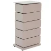 Schuh Schrank Sanatras