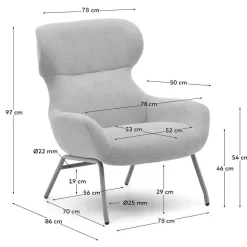 Sessel Effect