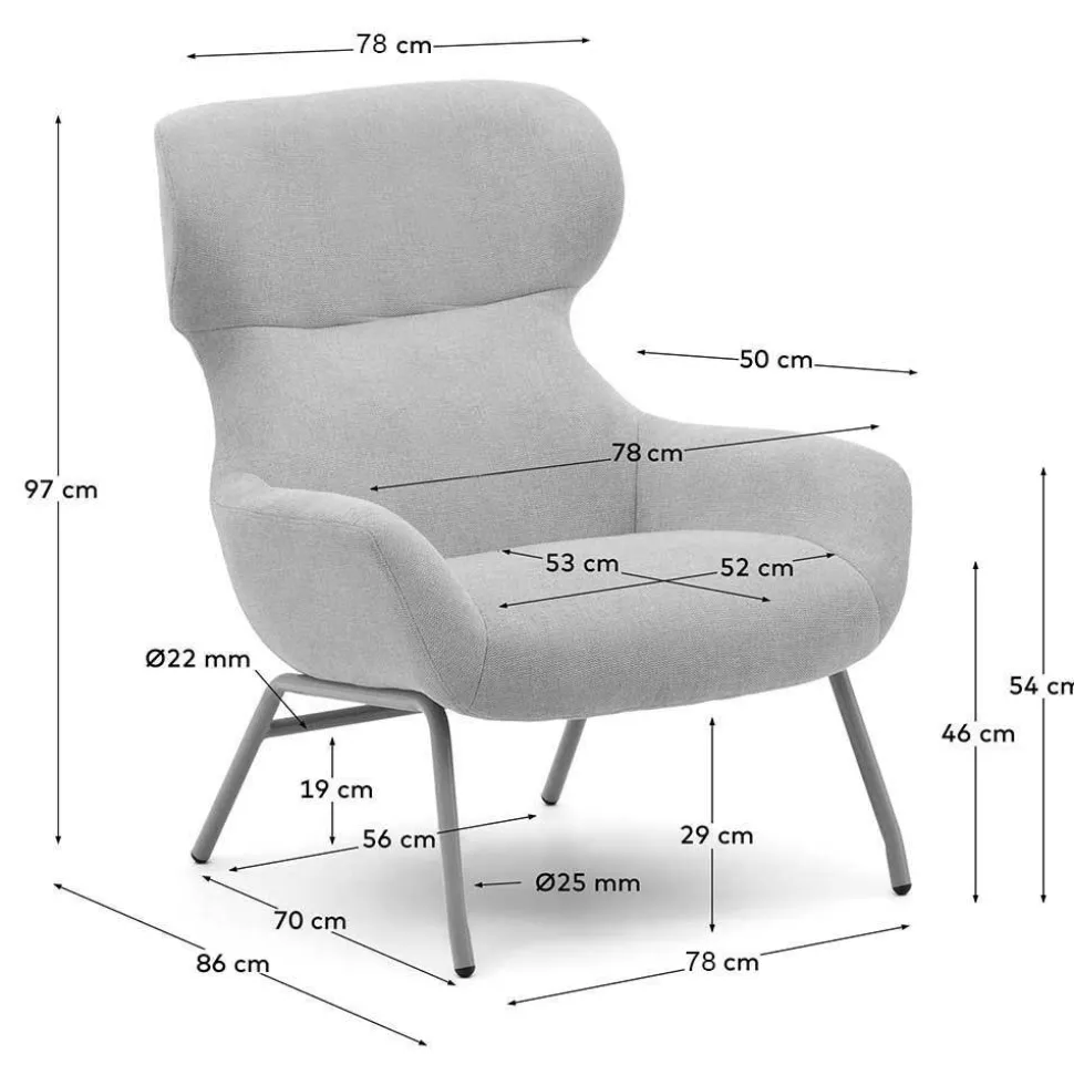 Sessel Effect