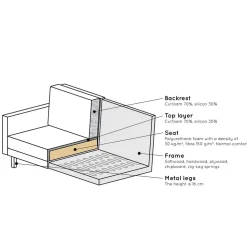 Sitzsofa Magoa
