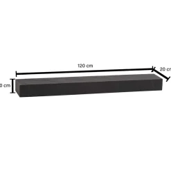 Wandboard Sagonna