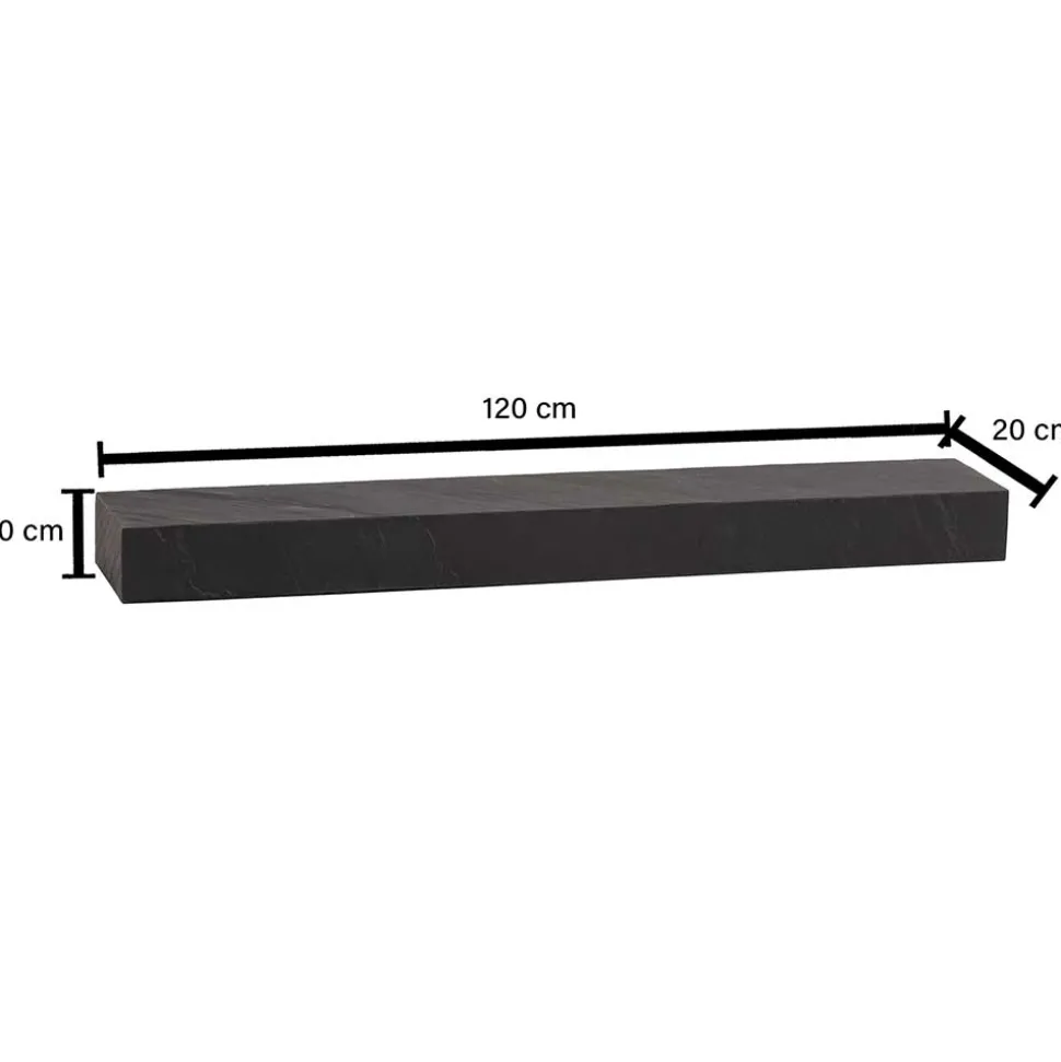 Wandboard Sagonna