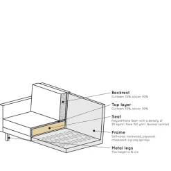 Wohnzimmer Sessel Vien