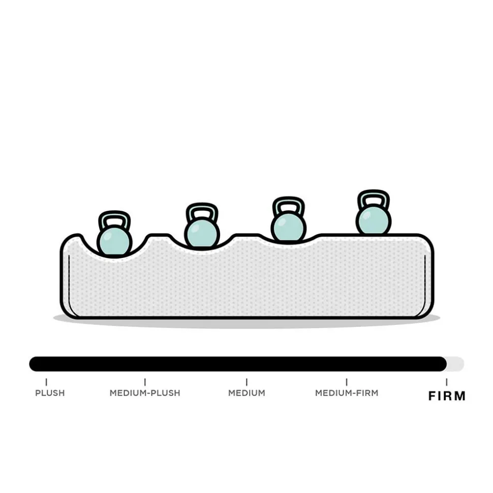 Wohnzimmer Sofa Contreros